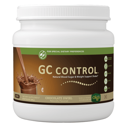 GC Control - Food Library - WOW Food Library